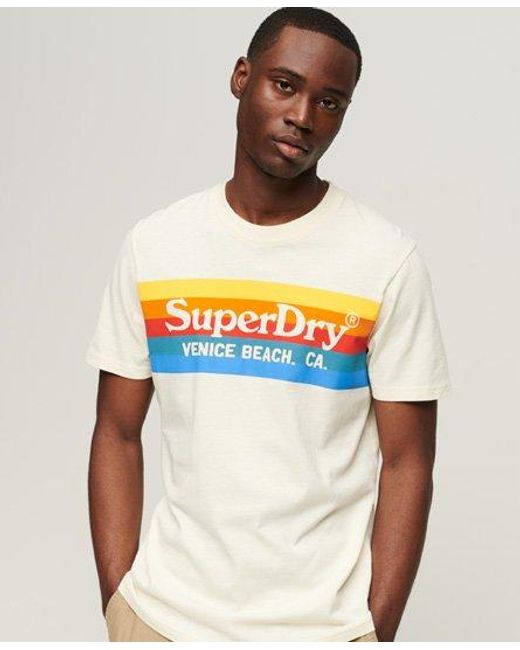 Superdry