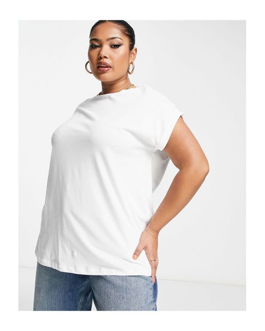 ASOS UK