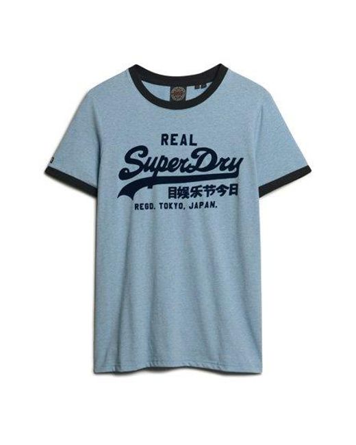 Superdry